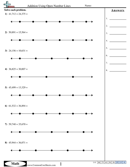 Addition Worksheets - Addition Using Open Number Lines worksheet